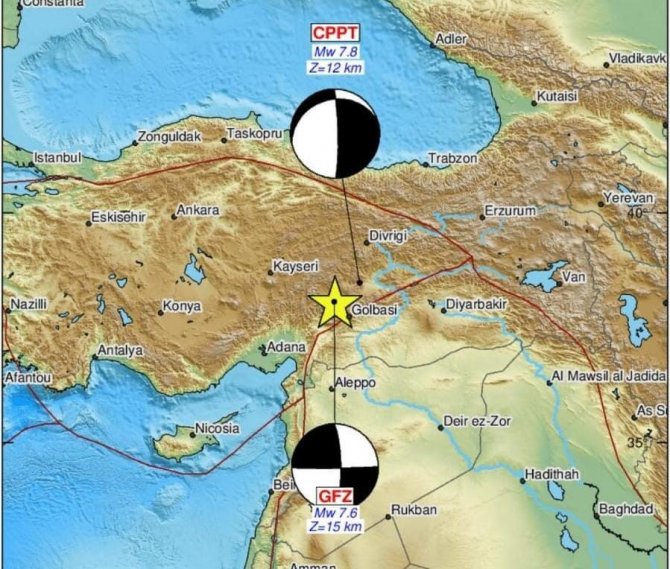 Deprem Uzmanından Önemli Uyarı: “Artçı Şoklar En Az 6 Ay Sürecektir”