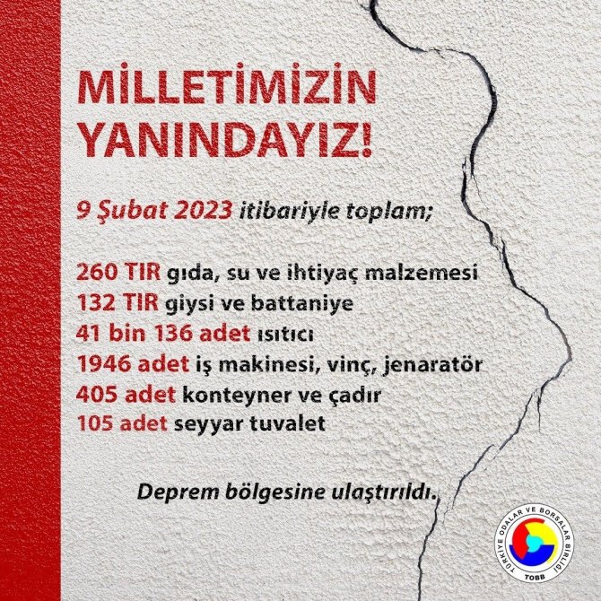 Tobb’da Deprem Seferberliği