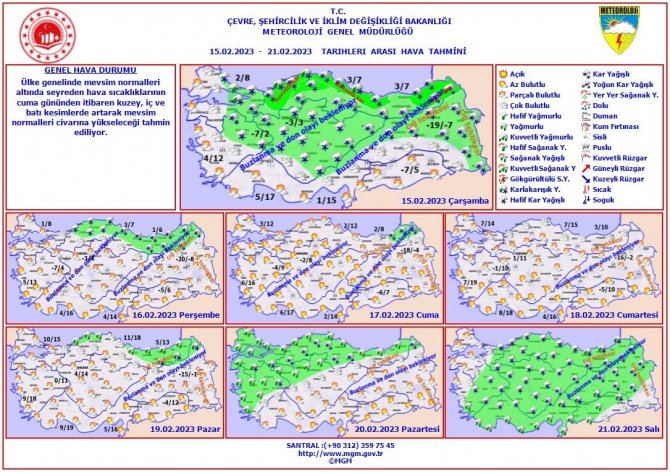 Orta Karadeniz’de Fırtına Uyarısı