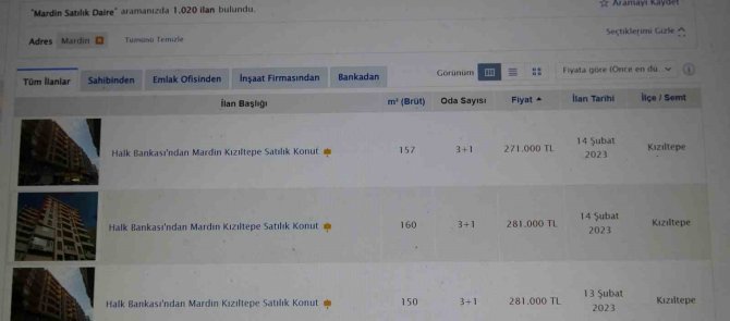 Mardin’de Fırsatçılığa Yer Verilmedi Ev Kiraları Sabit Kaldı