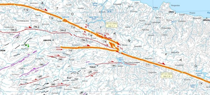 Kuzey Anadolu Fay Hattında Endişelendiren Tablo