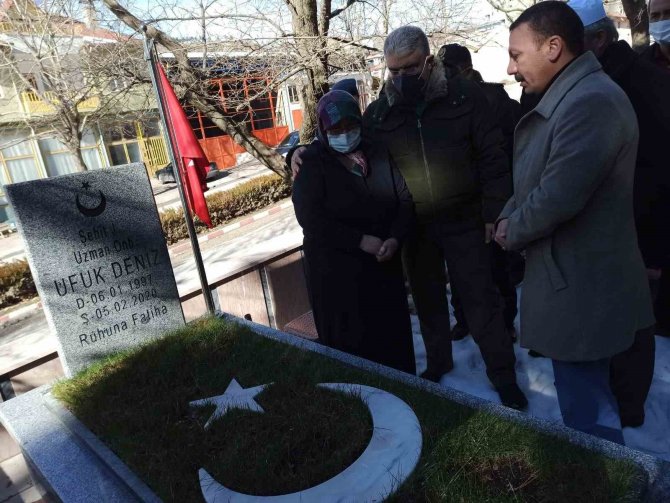 Çığ Altında Kalarak Şehit Düşen Ufuk Deniz, Kabri Başında Anıldı