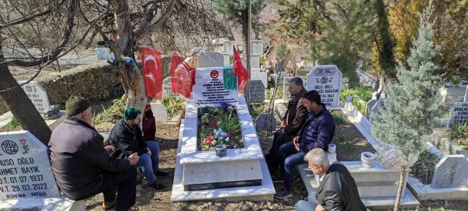 İ̇dlib’deki Hain Saldırıda Şehit Edilen 34 Kahraman Batman’da Dualarla Anıldı