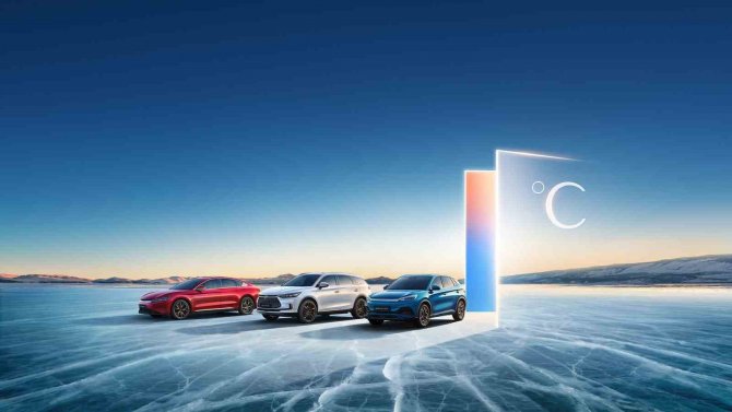 Çin’in En Güçlü Elektrikli Araçları Türkiye Pazarına Geliyor