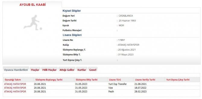 El Kaabi, Al-sadd’a Transfer Oldu