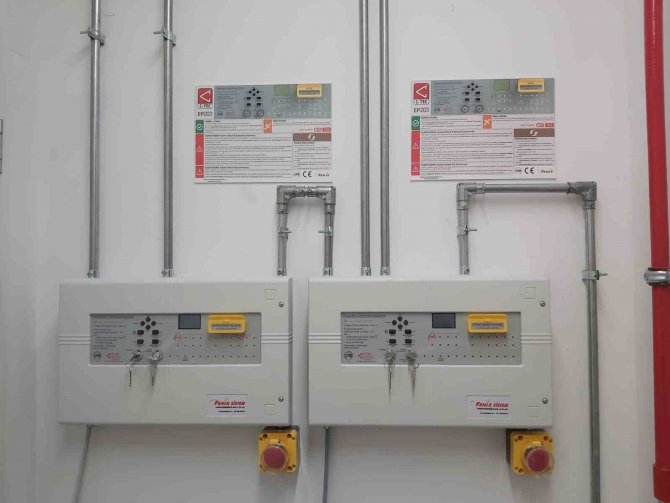 Yerli Firmaya Yurtdışından 40 Milyon Dolarlık Ortaklık Teklifi