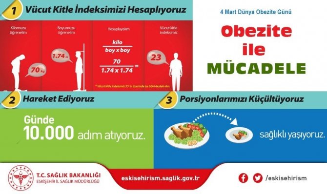 Obezite Çağın En Büyük Hastalığına Dönüşüyor