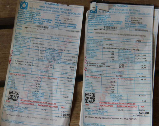 İ̇zmir’de Su Fiyatları Cep Yakmaya Başladı