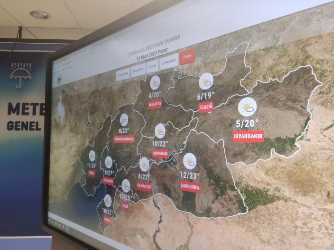 Deprem Bölgesinde Bu Hafta Yer Yer Yağış Görülecek