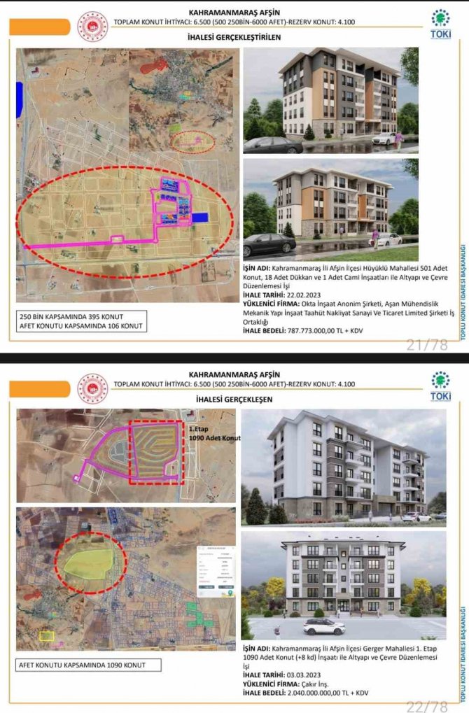 Afşin’e 6 Bin Kalıcı Konut İnşa Edilecek
