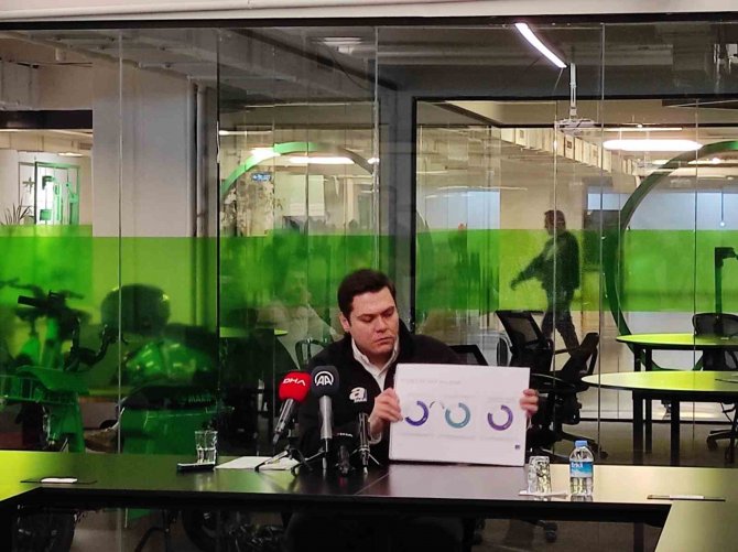 Martı Ceo’sundan Erişim Engeline İlişkin Açıklama