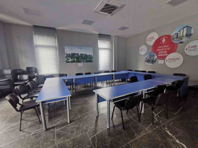 Ümraniye’de 55 Bin Kişi Kentsel Dönüşümle Yeni Ve Güvenli Evine Kavuştu