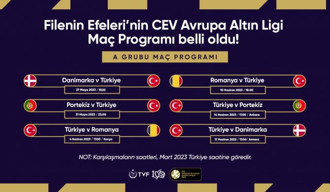A Milli Erkek Voleybol Takımı’nın Maç Programı Belli Oldu
