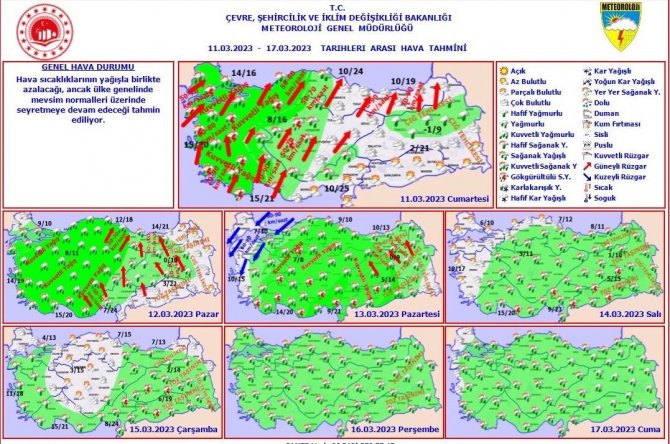 Afad’dan Samsun’da Kuvvetli Lodos Uyarısı