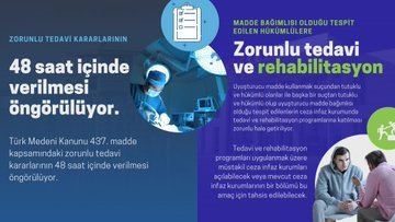 7. Yargı Paketi’nde Yer Alan Narkotik Suçlarla İlgili Değişiklikler Açıklandı