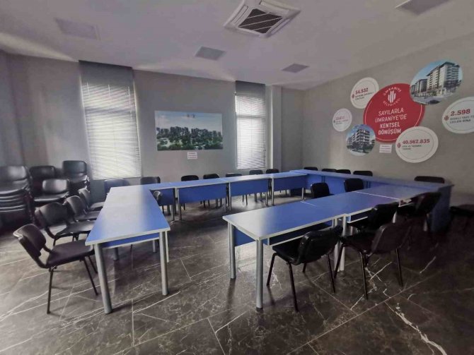Depremin Ardından Kentsel Dönüşüm Başvurularında Yüzde 350 Artış