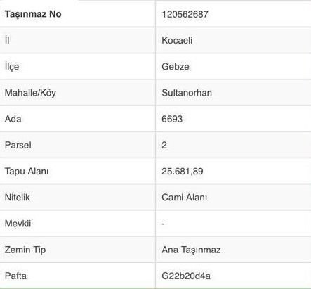 Türkkan’ın ’Cami Projesinin Kaldırıldığı’ İddiasını Ruhsat Ve Belgelerle Yalanladı