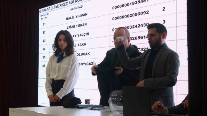 Kırklareli’de Toki̇ Kurası Heyecanı