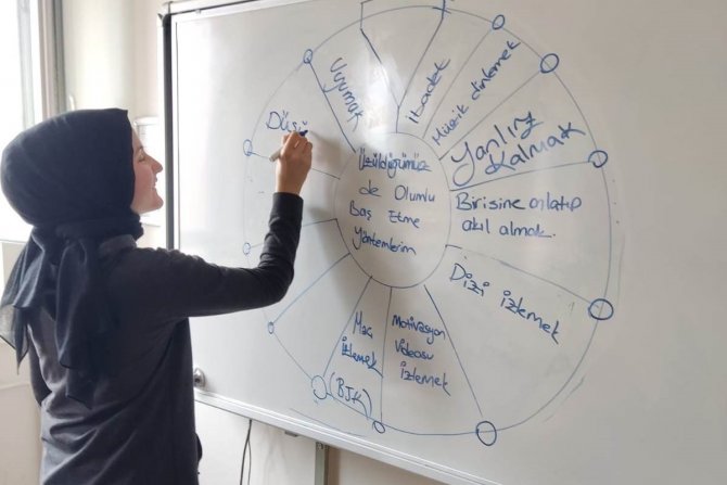 Hisarcık 15 Temmuz Şehitleri Anadolu Lisesinde Psikososyal Destek Çalışması