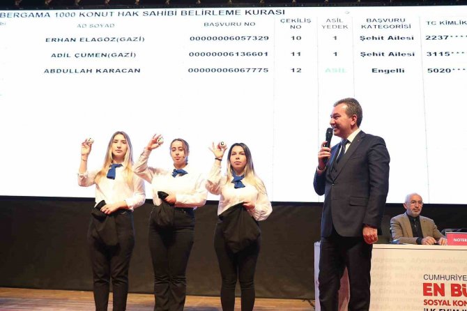 Bergama’da 2. Etap Bin Adet Toki̇ Konutu İçin Kuralar Çekildi