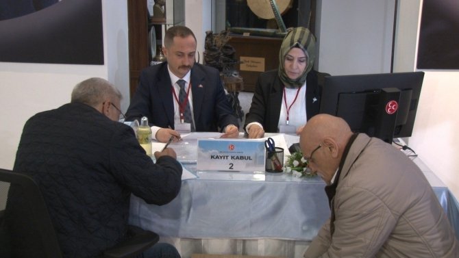 Mhp’de Milletvekili Aday Adaylığı Süreci Başladı