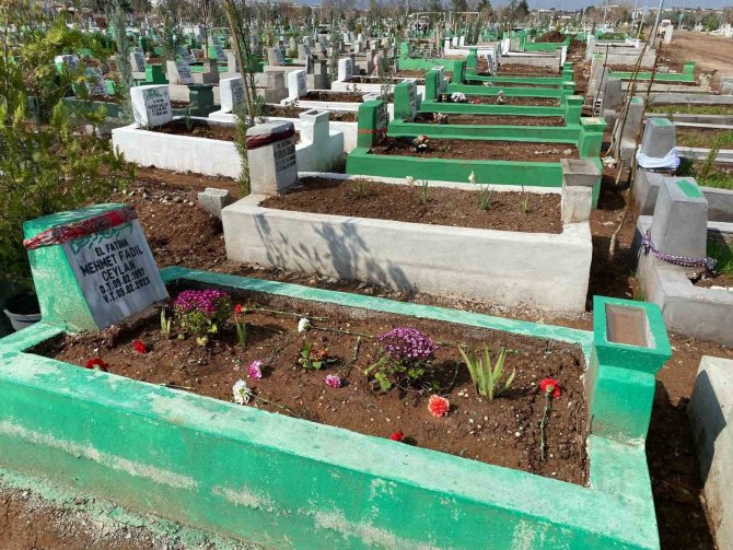 Depremde Hayatını Kaybedenler 40. Günde Kabirlerine Çiçekler Bırakılarak Anıldı