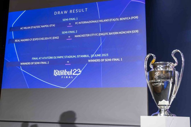Uefa Şampiyonlar Ligi’nde Çeyrek Ve Yarı Final Eşleşmeleri Belli Oldu
