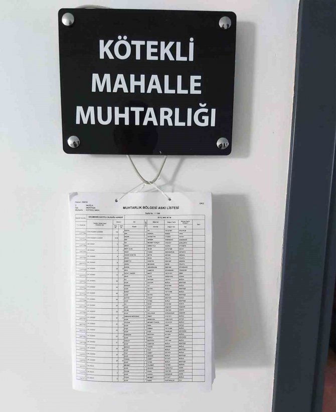 Seçmen Listeleri Askıya Çıkarıldı