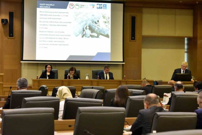 Buski̇’nin Sudaki Kayıp Kaçakla Mücadelesi Tam Not Aldı