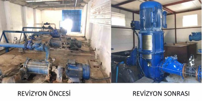 Yıllık 6 Milyon Tl Enerji Tasarrufu Hedefleniyor