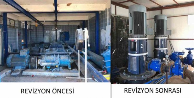 Yıllık 6 Milyon Tl Enerji Tasarrufu Hedefleniyor