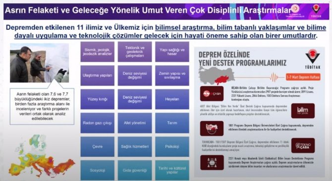 Cumhurbaşkanı Yardımcısı Oktay: "Bilim Temelli Bir Yaklaşımla Türkiye’nin Deprem Gerçeğini Çok Boyutlu Olarak Ele Almayı Sürdüreceğiz”
