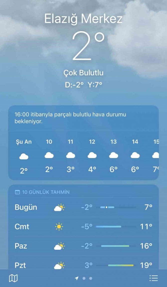 Mart Ayının Son Günü Elazığ’a Kar Yağdı