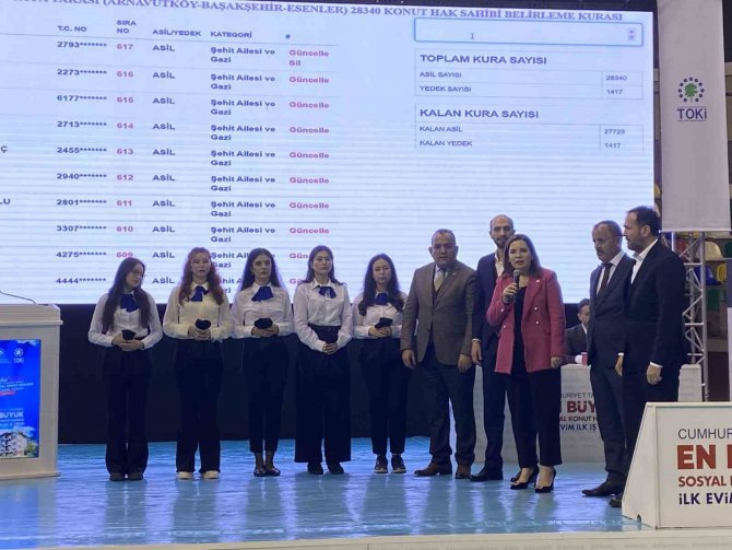 İ̇stanbul’da 250 Bin Sosyal Konut Projesi’nin Kura Heyecanı Yaşandı