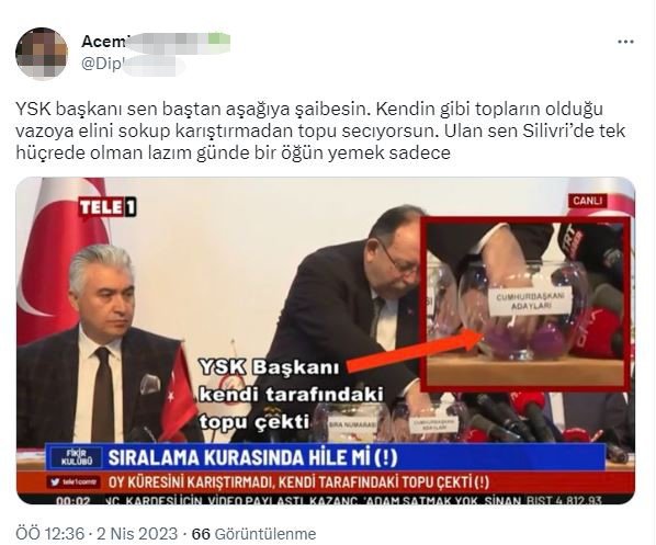 Ysk Üyelerini Hedef Gösteren Paylaşımlara İlişkin Soruşturma