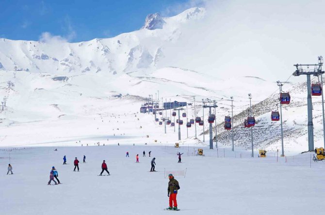 Erciyes’te Kar Yağışı, Sezonu Bayrama Kadar Uzattı