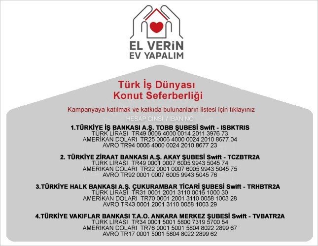 Tobb, 1 Milyar Lira Destekle Deprem Bölgesi İ̇çin Konut Seferberliği Başlattı