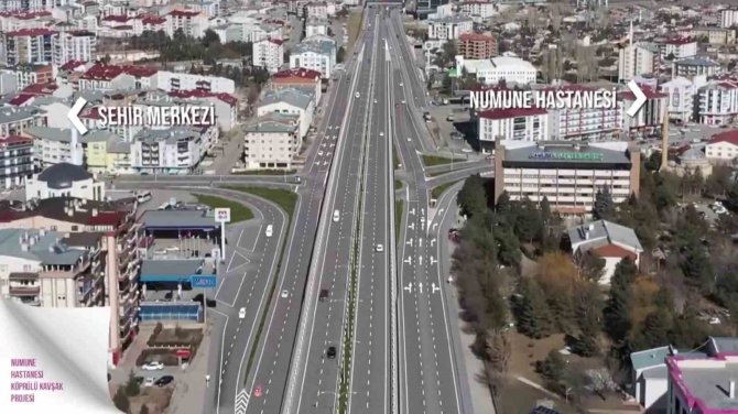 Sivas Belediyesinden Trafiği Rahatlatacak Proje, Trafik Akışı Kesintisiz Sağlanacak