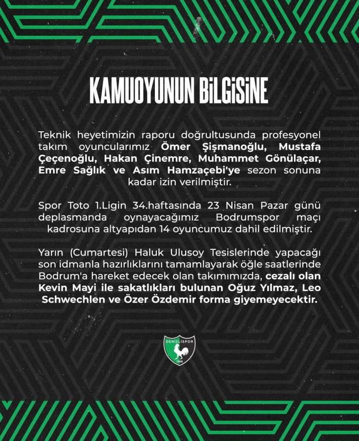 Denizlispor’da Oyuncular Havlu Attı