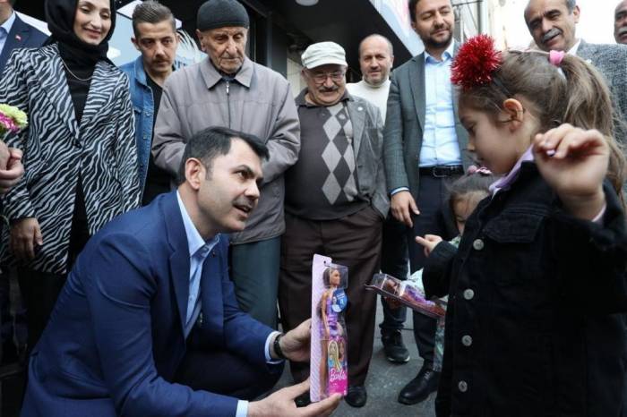 Bakan Kurum: “ Toki’mizle 1.2 Milyon Konut Üreterek Ülkemizdeki Yapı Stoğunu Güçlendirdik”