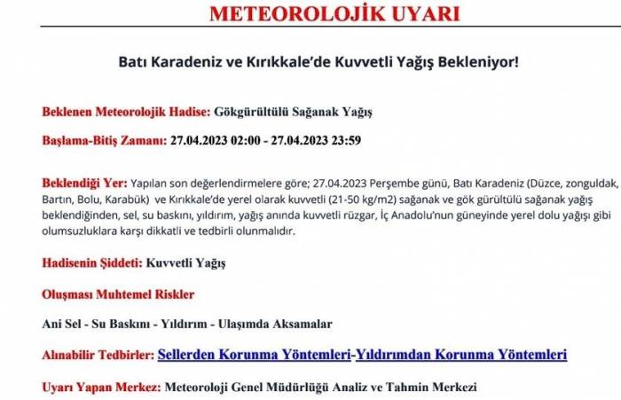 Meteoroloji’den Zonguldak İçin Uyarı