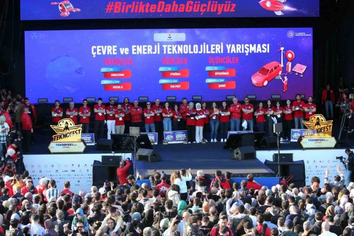 Teknofest 2023’te En Çevreci Projeler Ödüllendirildi