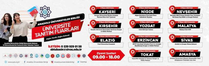 Nevü’de ‘üniversite Tanıtım Ve Tercih Fuarı’ Başlıyor