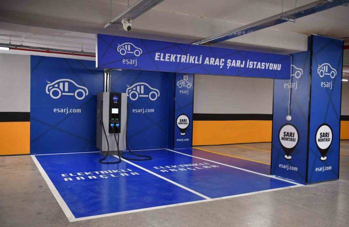 Osb’lere Yüksek Hızlı Şarj İstasyonları Kurulacak