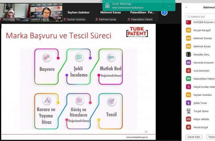 Etso-türkpatent İşbirliğiyle, ‘sınai Mülkiyet Hakları’ Eğitimi