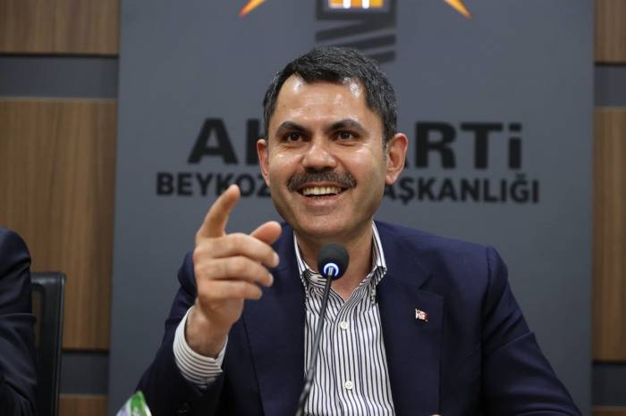 Bakan Kurum: “milletimiz, Hayallere Değil Gerçeklere Oy Verdi”