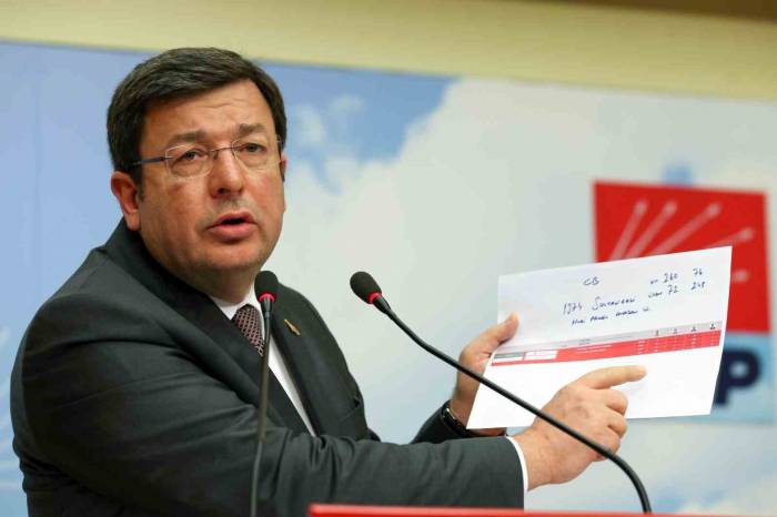 Chp Genel Başkan Yardımcısı Erkek: “itirazlarımızı Yaptık”