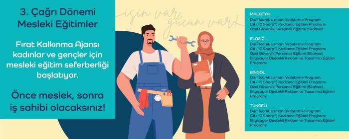 Fırat Kalkınma Ajansı Mesleki Eğitim Ve İstihdam Seferberliği Başlıyor