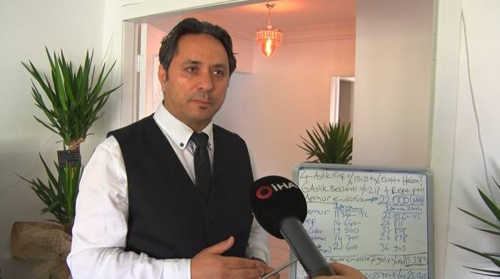 Sgk Başuzmanı Karakaş: “en Düşük Memur Emeklisinin Maaşının 15 Bin 328 Lira Olması Gerekiyor”