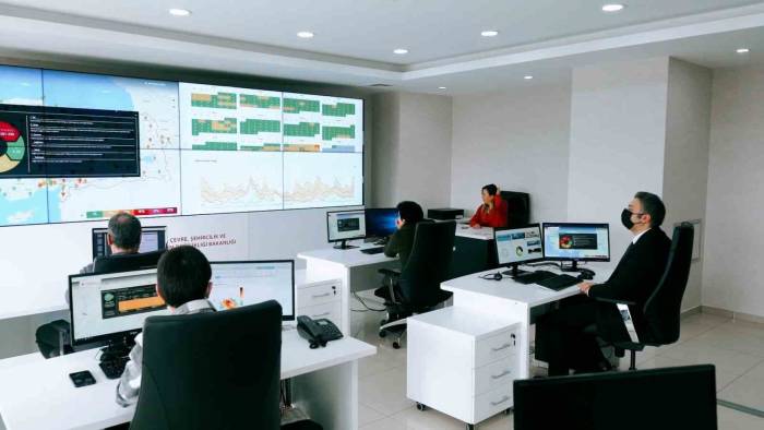 Çevre, Şehircilik Ve İklim Değişikliği Bakanlığı: